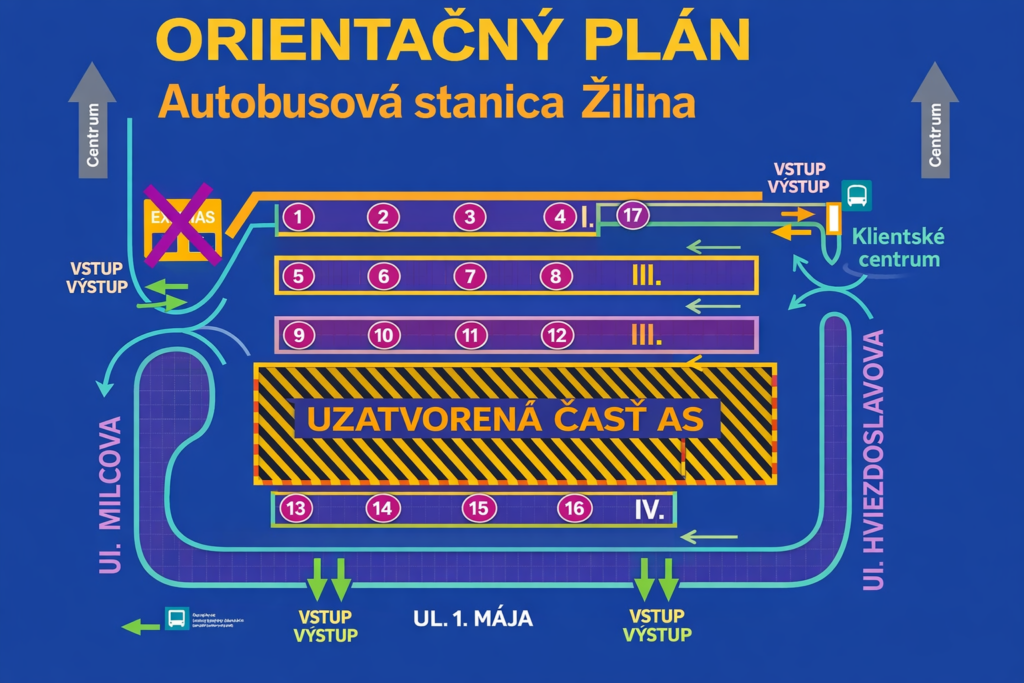 Aktuálny orientačný plán AS Žilina