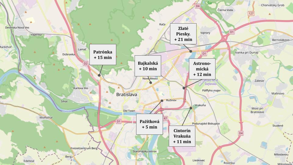 Zastávky s vysokou frekvenciou obslužnosti a ich vzdialenosť od AS Nivy.